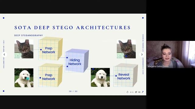 PixInWav: Hiding Pixels in music with Deep Steganography - Margarita Geleta - UPC Barcelona 2020 смотреть онлайн