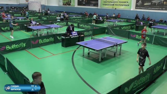 ТОП-16 до 14 лет. 05.02.2023. Финальная часть. Камера 2