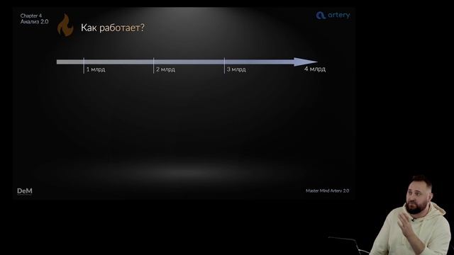 Mastermind - Блок 11. Обновление. Токеномика ArteryNetwork. Блокчейн технологии Artery 2.0. Web 2.0 смотреть онлайн