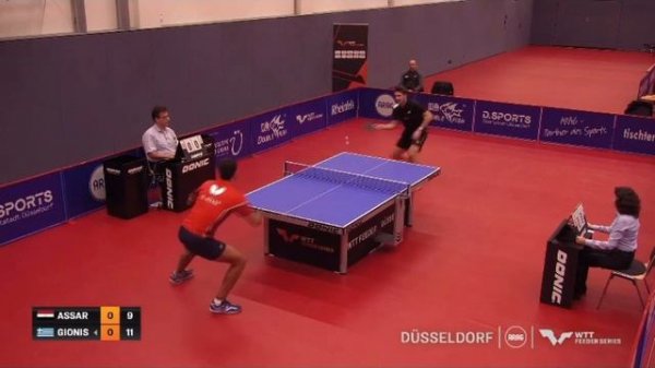 Outstanding Points of Panagiotis Gionis ~ WTT Dusseldorf 2022