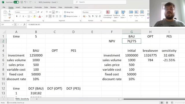 Sensitivity and scenario analysis in investment appraisal (Excel) смотреть онлайн