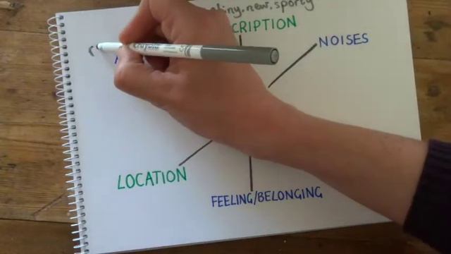How to expand your child's vocabulary смотреть онлайн