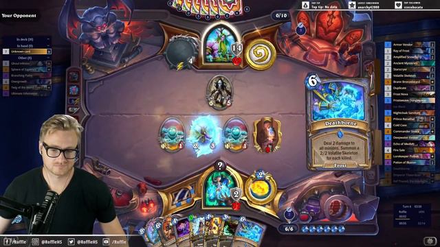 Spooky Scary Skeletons...