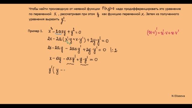 Секреты Творческого Сотворения