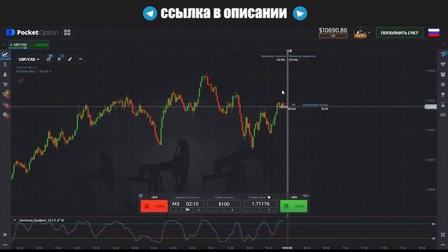 Мани менеджмент! Разбор ошибок подписчиков! бинарные опционы| стратегии | трейдер смотреть онлайн
