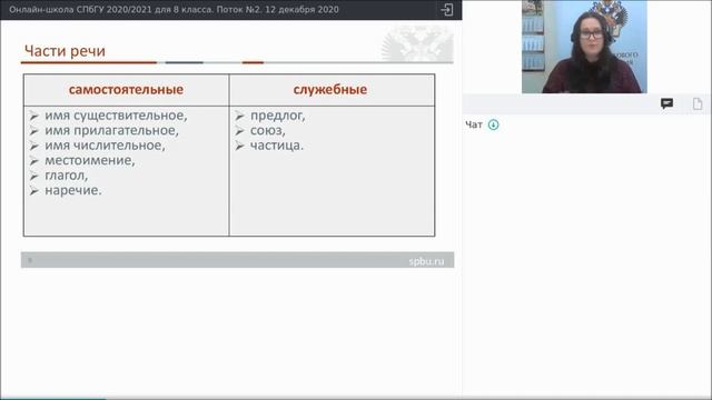 Онлайн-школа СПбГУ 2020/2021. 8 класс. Русский язык. 12 декабря 2020 смотреть онлайн