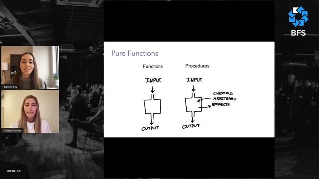 KBUG Jan 2021 - What is Functional Programming? смотреть онлайн