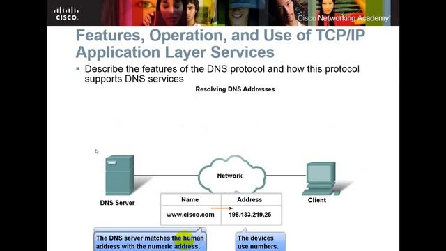 Chapter 3 Application Layer Functionality and Protocols смотреть онлайн