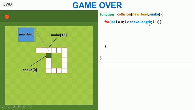 Create Snake Game Using JavaScript and HTML5 | JavaScript Project For Beginners смотреть онлайн