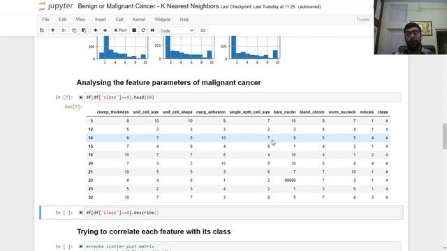 Breast Cancer Detection - Machine Learning using Python смотреть онлайн