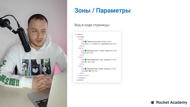 Эмодзи в сниппетах / SEO продвижение сайта в Яндекс и Google смотреть онлайн