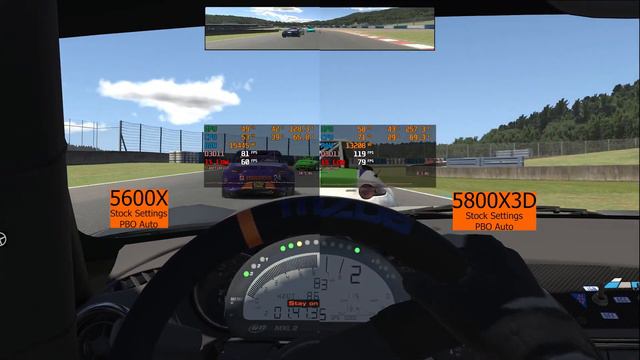 iRacing Ryzen 5600x vs 5800x3D Benchmark - 3440x1440 Ultrawide смотреть онлайн