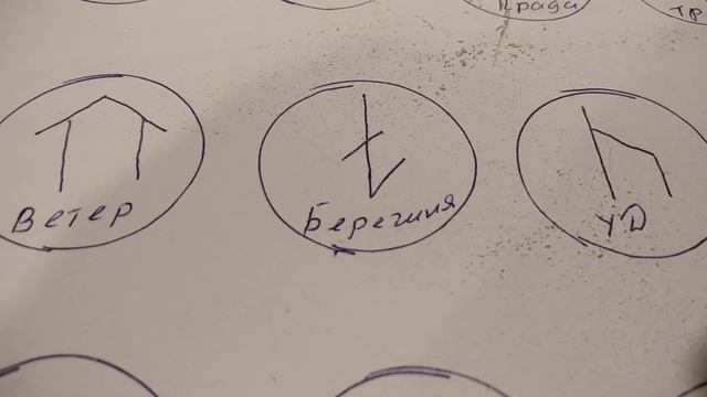 Славянские руны. смотреть онлайн