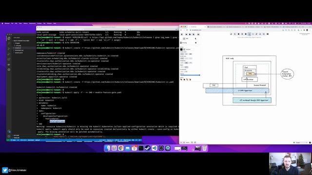 Kubernetes in Kubernetes: Leveraging hardware virtualisation on GCP смотреть онлайн