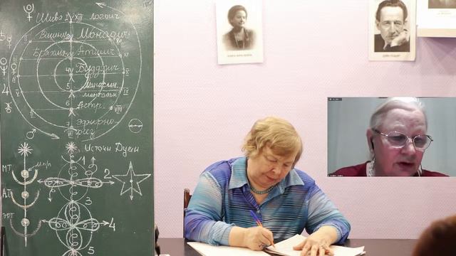 Вход Солнца в 3 поле 2023 года. Астрологическая лекция. смотреть онлайн