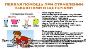 Первая помощь при отравлении аммиаком