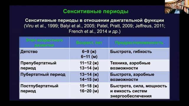 Системи багаторічної підготовки спортсменів смотреть онлайн