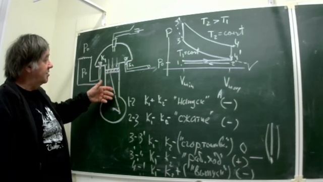 ЧК_МИФ_ФМЛ_30 _ 2_2_5_5. ТЕПЛОВЫЕ МАШИНЫ смотреть онлайн