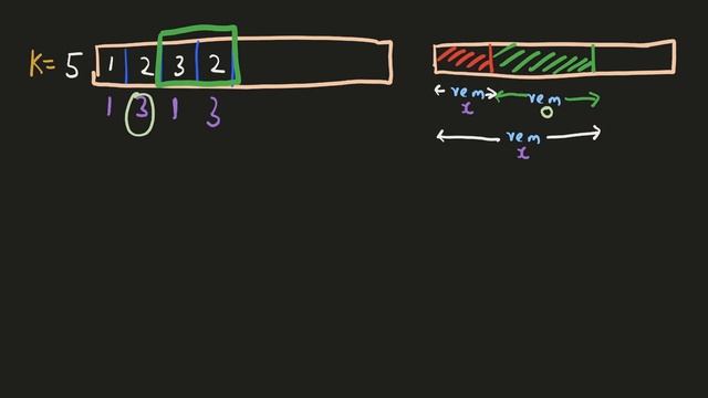 Subarray Sums Divisible by K - Python смотреть онлайн