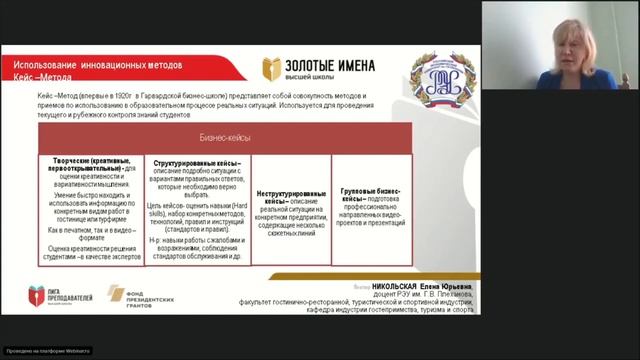 Использование инновационных методов Кейс Метода смотреть онлайн