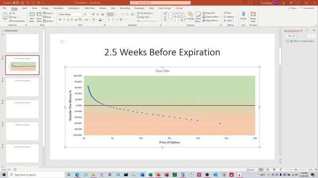 How To Break Connection To Excel Once Excel Chart Is Moved Into PowerPoint смотреть онлайн