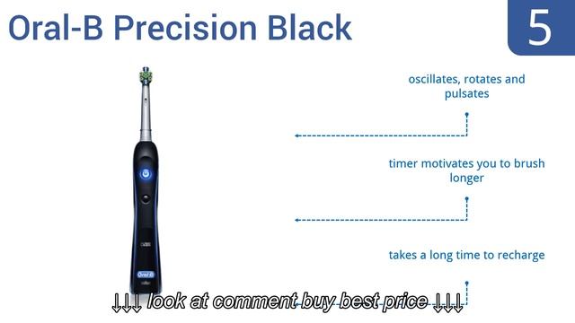 9 Best Electric Toothbrushes смотреть онлайн