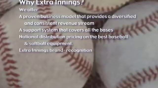 What is Extra Innings? смотреть онлайн