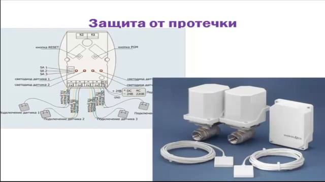 Разговоры о умном доме смотреть онлайн