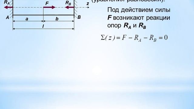 Статически неопределимые задачи при растяжении и сжатии смотреть онлайн