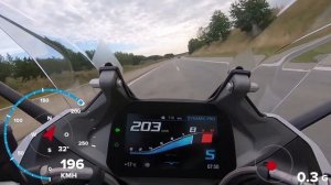 2023 BMW R 1250 RS | Top Speed, Acceleration, Handling Review, POV ride