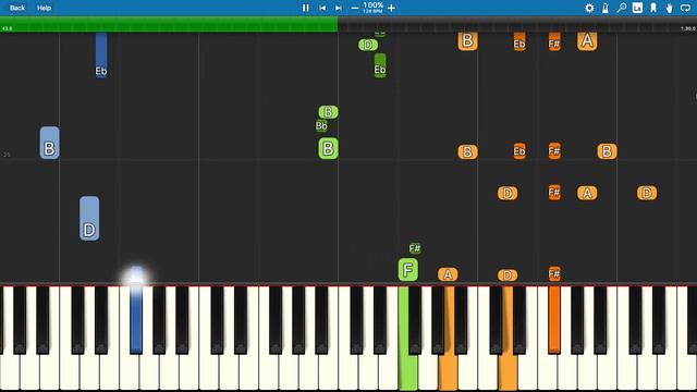 Kitty Roblox Theme Song - Piano Tutorial смотреть онлайн