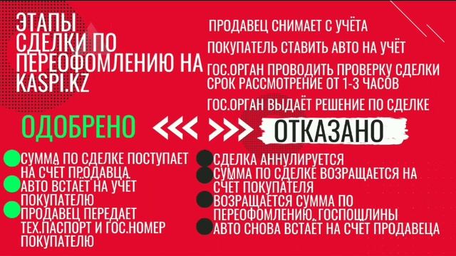 Когда поступят деньги по переофомлению авто на Kaspi.kz. смотреть онлайн