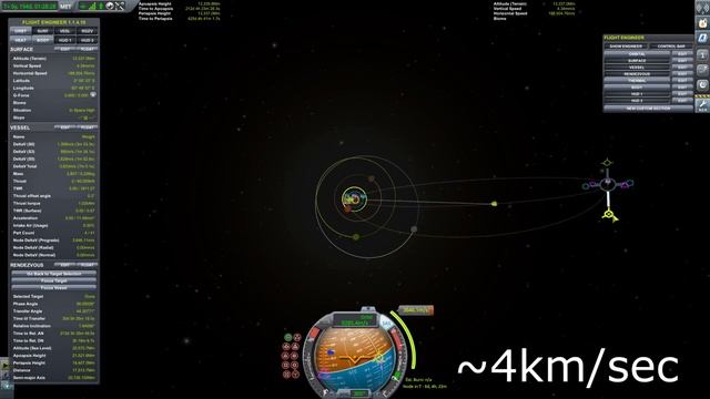 The Most Confusing Things About Spacecraft Orbits смотреть онлайн