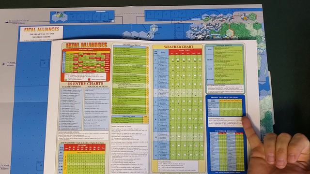 Unboxing Fatal Alliances III (Compass Games 2016) смотреть онлайн