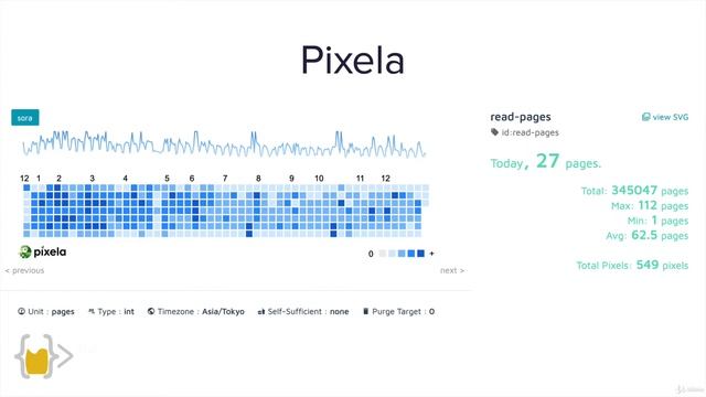 Day 37 Goals what you will make by the end of the day | The Complete Python Pro Bootcamp for 2022 смотреть онлайн