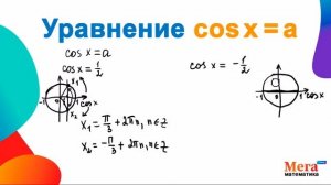 Уравнение cos x=a | тригонометрическое уравнение | алгебра 10 класс | МегаШкола | Уравнение с cosx