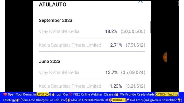 Tata के इस multibagger stock के लाखो share बेच रहे है vijay kedia इशारा समझो | Stock Market | News смотреть онлайн