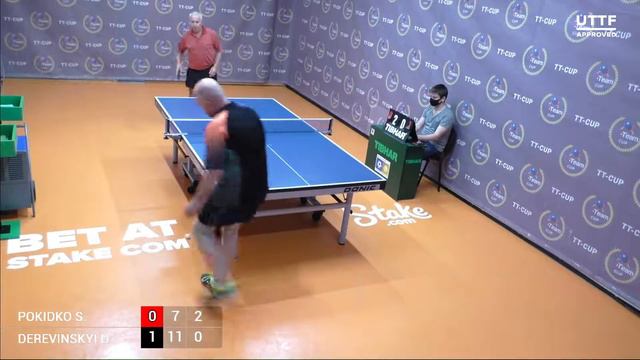 27 июля 2021. Оранжевый зал. TT Cup смотреть онлайн
