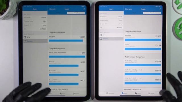IPad Air 4th Gen Vs IPad 10th 2022  - All Benchmark Scores Comparison