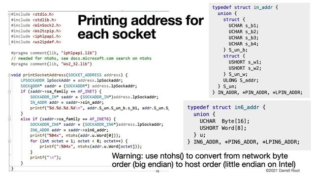 C Interface and Socket Data Structures смотреть онлайн