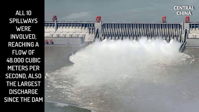 Great Chinese Flooding 2020 - How It Was смотреть онлайн