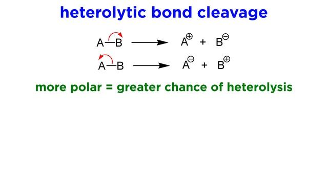 Arrow Representation in Organic Reaction Mechanisms Ft. Professor Dave смотреть онлайн