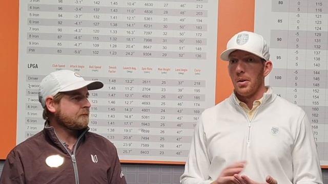 Ladies Golf Swing Tips: 5 Super Easy Tips for a Better Game смотреть онлайн