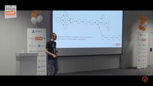 MageCONF 2019 - Vadim Justus: PipelinePattern in Magento as an alternative for cron смотреть онлайн