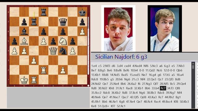Titled Tue 28th Feb Late - Round 11 || Jan-Krzysztof Duda vs Alexey Sarana смотреть онлайн
