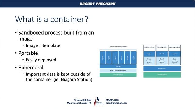 What is Docker? | Docker + Niagara смотреть онлайн