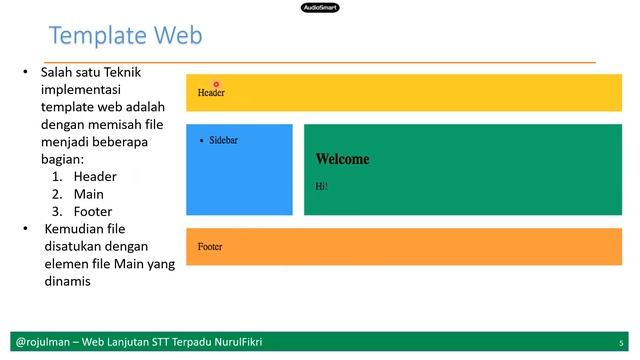 Implementasi Template AdminLTE dengan Aplikasi Web PHP, Kuliah di Kampus IT STT Terpadu Nurul Fikri смотреть онлайн