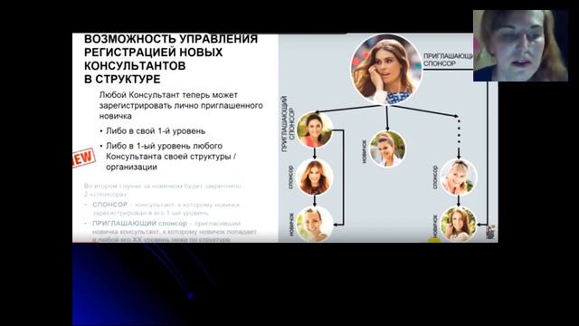 Парад звезд 4 каталога! План на 5 каталог Запуск марафона роста и ГУРа Советую его посмотреть смотреть онлайн