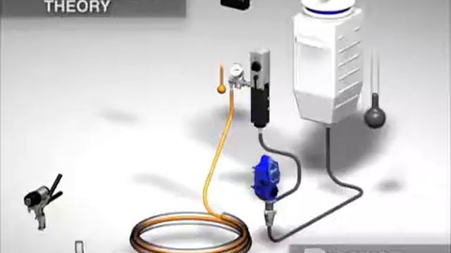 Graco Reactor E 10 Оборудование для напыления пенополиуретана и полимочевины смотреть онлайн