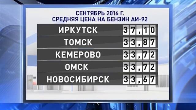 Сколько стоит бензин в Сибири смотреть онлайн